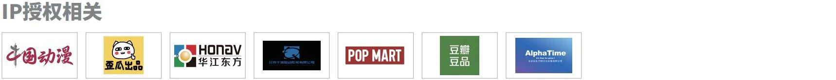 IP授权参展企业